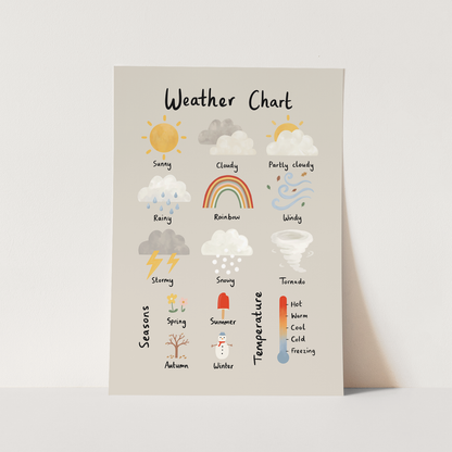 Kid of the Village Weather Chart Fine Art Print - Stone