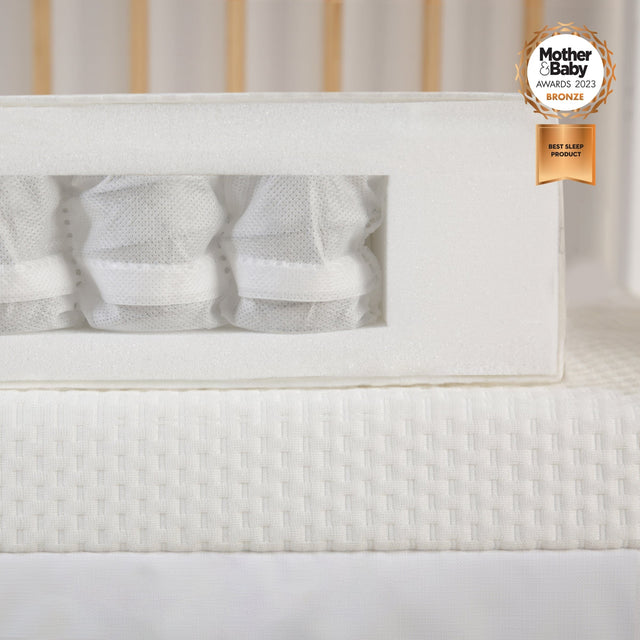 CuddleCo Signature Hypoallergenic Bamboo Pocket Sprung Cot Bed Mattress 140 x 70cm