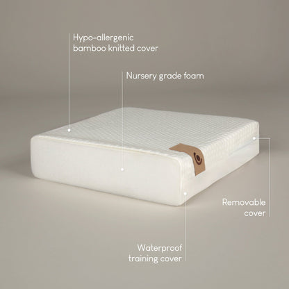 CuddleCo Lullaby Hypoallergenic Bamboo Foam Cot Bed Mattress 140 x 70cm