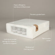 CuddleCo Signature Hypoallergenic Bamboo Pocket Sprung Cot Bed Mattress 140 x 70cm