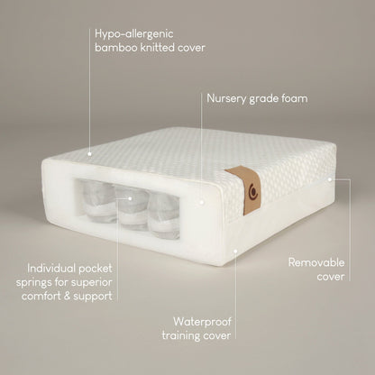 CuddleCo Signature Hypoallergenic Bamboo Pocket Sprung Cot Mattress 120 x 60cm