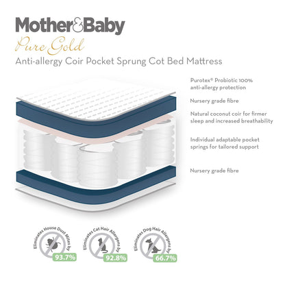 CuddleCo Mother&Baby Pure Gold Anti-Allergy Coir Pocket Sprung Cot bed Mattress 140 x 70cm