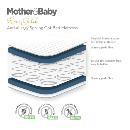 CuddleCo Mother&Baby Rose Gold Anti-Allergy Sprung Cot Bed Mattress 140 x 70cm