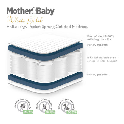 CuddleCo Mother&Baby White Gold Anti-Allergy Pocket Sprung Cot bed Mattress 140 x 70cm