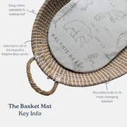 Ralphie Bear Changing Basket Mat Liner - Pears