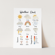 Kid of the Village Weather Chart Fine Art Print - White