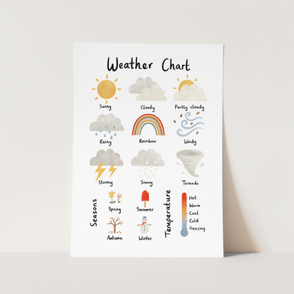 Kid of the Village Weather Chart Fine Art Print - White