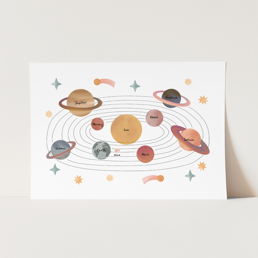 Kid Of The Village Solar System Fine Art Print