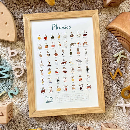 Kid of the Village Phonics Fine Art Print - Blue