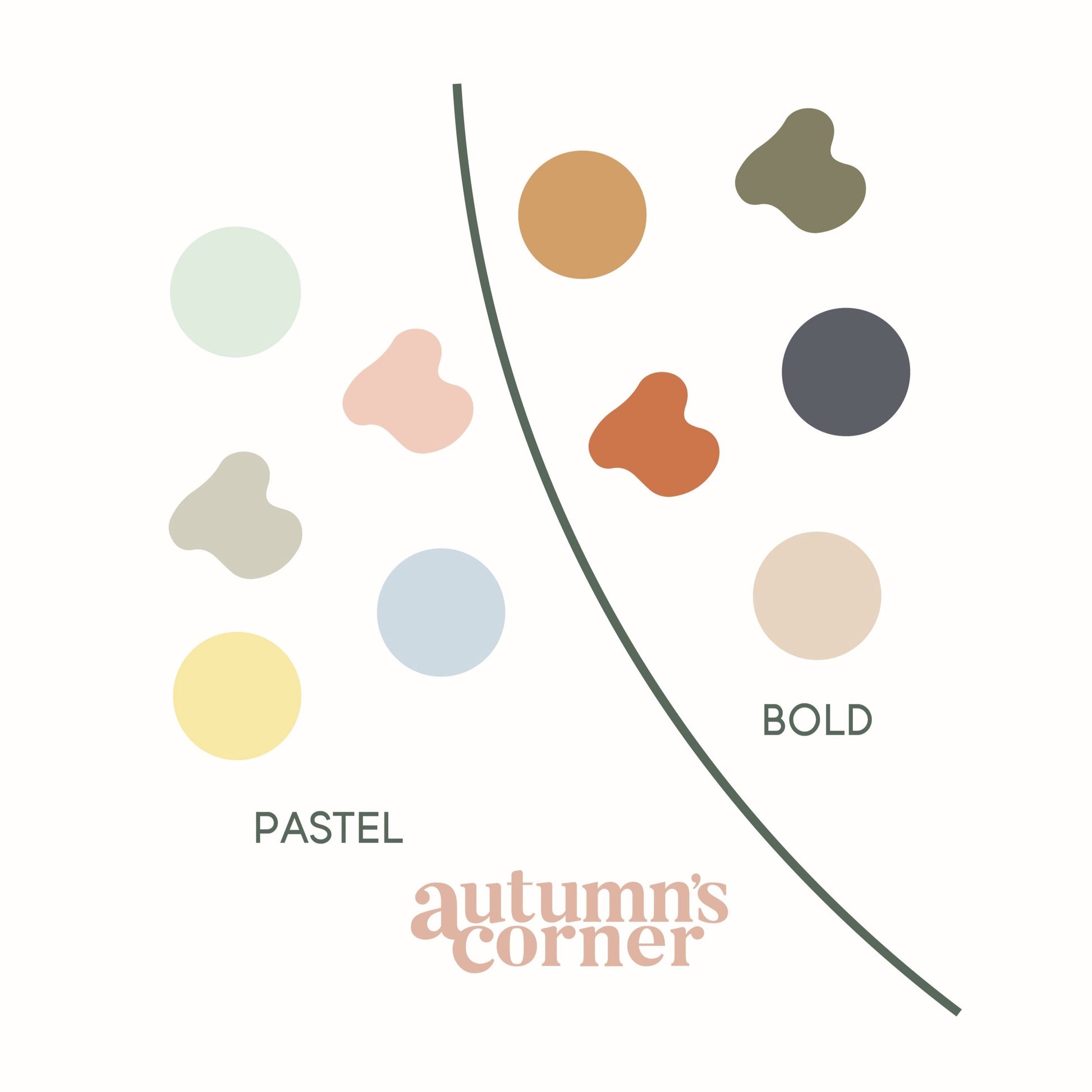 Autumns Corner - Look What I Made  Magnetic Display Bar
