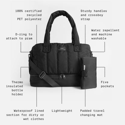 Finnson Innes Eco Changing Bag With Changing Mat - Black