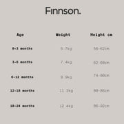 A size chart for Finnson. showing weight and height guidelines by age, with columns for Age, Weight, and Height cm on a light gray background.