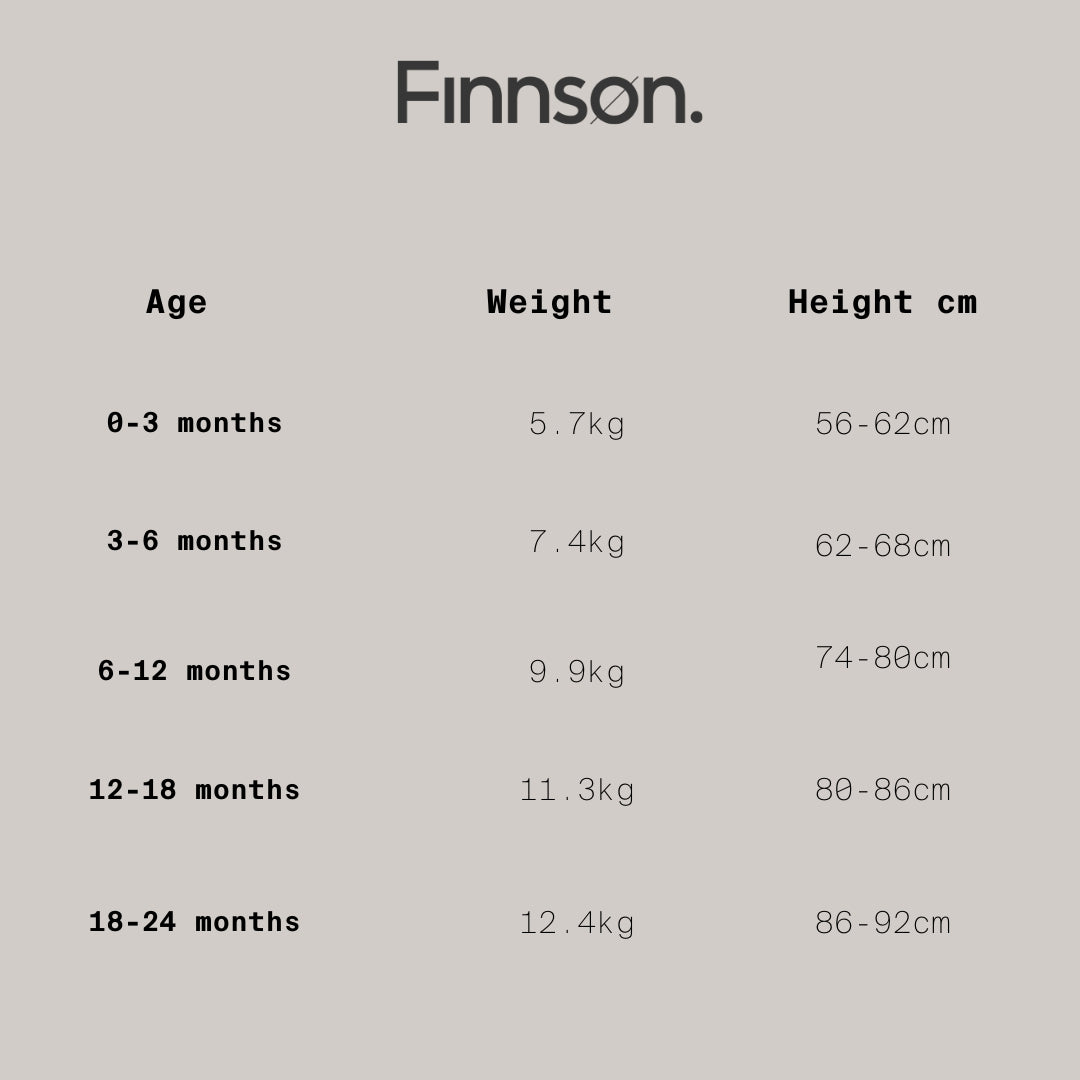 A size chart for Finnson. showing weight and height guidelines by age, with columns for Age, Weight, and Height cm on a light gray background.