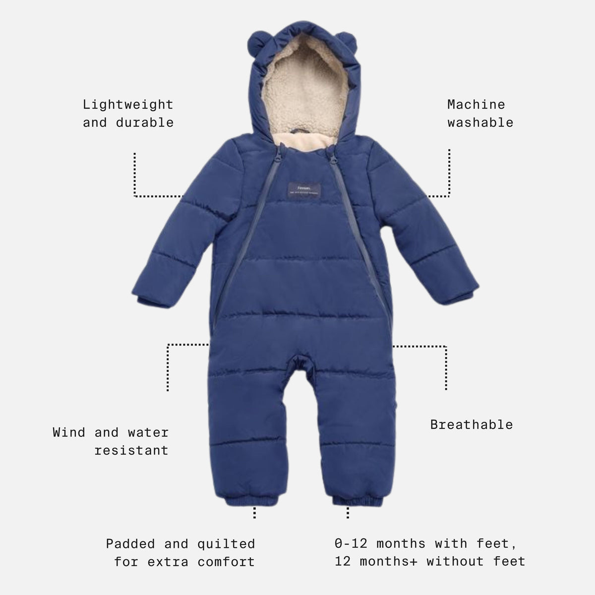 A Finnson navy blue children's puffer snowsuit with a hood, shown on a white background with text callouts highlighting features like lightweight durability, machine washability, wind and water resistance, breathability, and padded quilting.