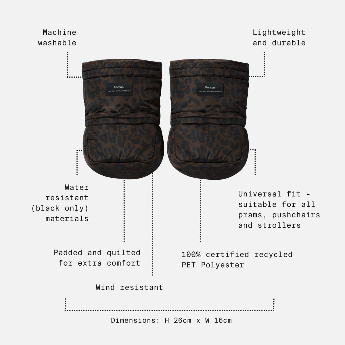 A pair of Finnson dark brown leopard patterned pram stroller mittens with text callouts and dotted lines explaining features like machine washability, water resistance, wind resistance, and dimensions on a light gray background.