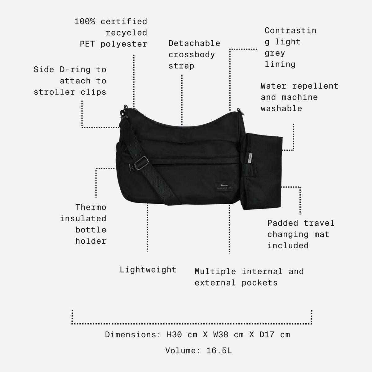 Finnson Clara Eco Changing Bag with Changing Mat on a white background with product features. 