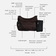 A Finnson Clara Eco Changing Bag with changing mat showing the key features of the product. 