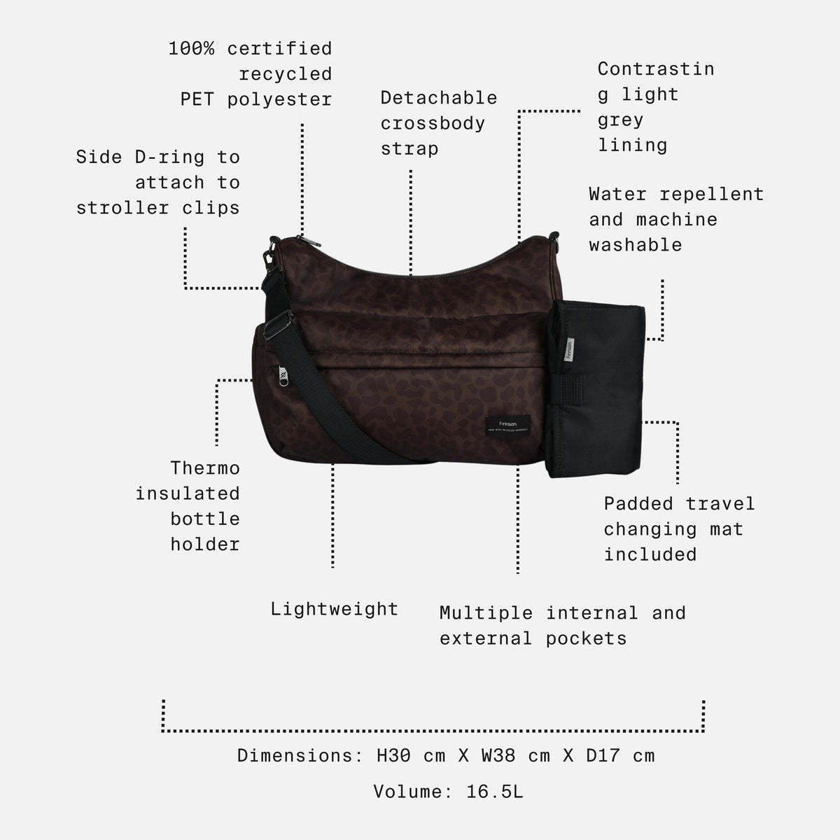 A Finnson Clara Eco Changing Bag with changing mat showing the key features of the product. 