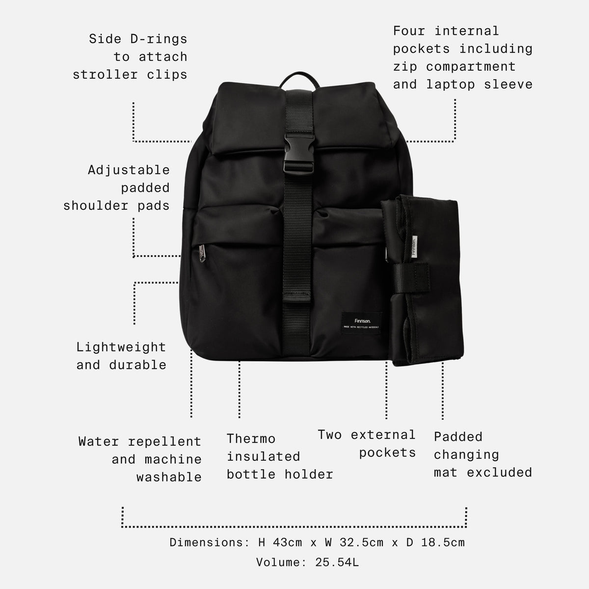 Finnson Black backpack shown on a white background with callout lines and text labeling features such as side D-rings, padded shoulder pads, water repellency, washability, thermal insulated bottle holder, zipper compartment, and changing mat exclusion.