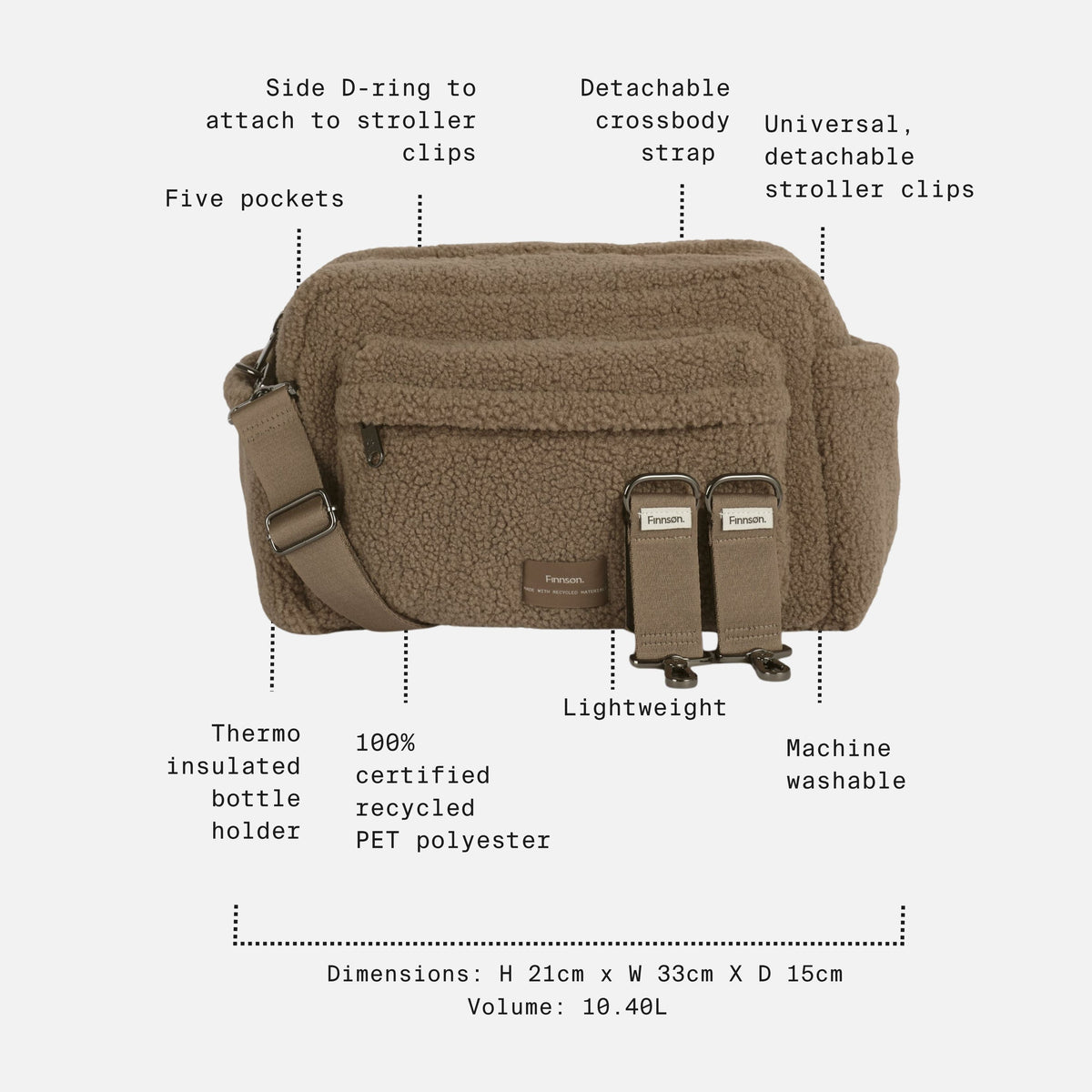 A Finnson mocha brown fleece crossbody stroller organiser bag with multiple feature callouts and dimension labels on a light gray background. The bag has two detachable crossbody straps, a side D-ring attachment, five pockets, and is shown with text annotations describing its features and dimensions.