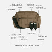 A Finnson Mocha Brown Stroller Organiser crossbody bag shown on a light gray background with multiple callout lines and text describing features such as five pockets, detachable crossbody strap, side D-ring attachment, lightweight design, water repellent and machine washable fabric, and dimensions/volume.