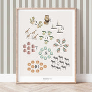 Framed children's poster with numbers and illustrations on a striped wall.