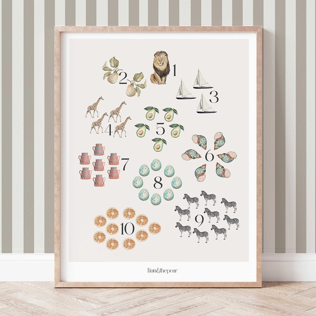 Framed children's poster with numbers and illustrations on a striped wall.