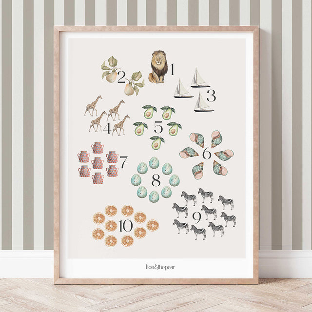 Framed children's poster with numbers and illustrations on a striped wall.