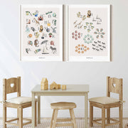 Children's table and chairs set with educational posters on a wall
