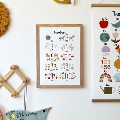 Kid Of The Village Numbers Fine Art Print