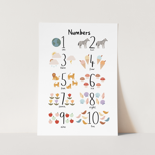 Kid Of The Village Numbers Fine Art Print