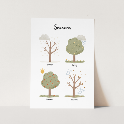 Kid of the Village Seasons Fine Art Print - White