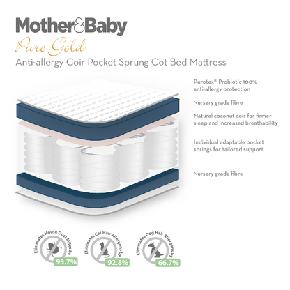 Mother&Baby Pure Gold Anti-Allergy Coir Pocket Sprung Cot Bed Mattress (140 X 70cm)